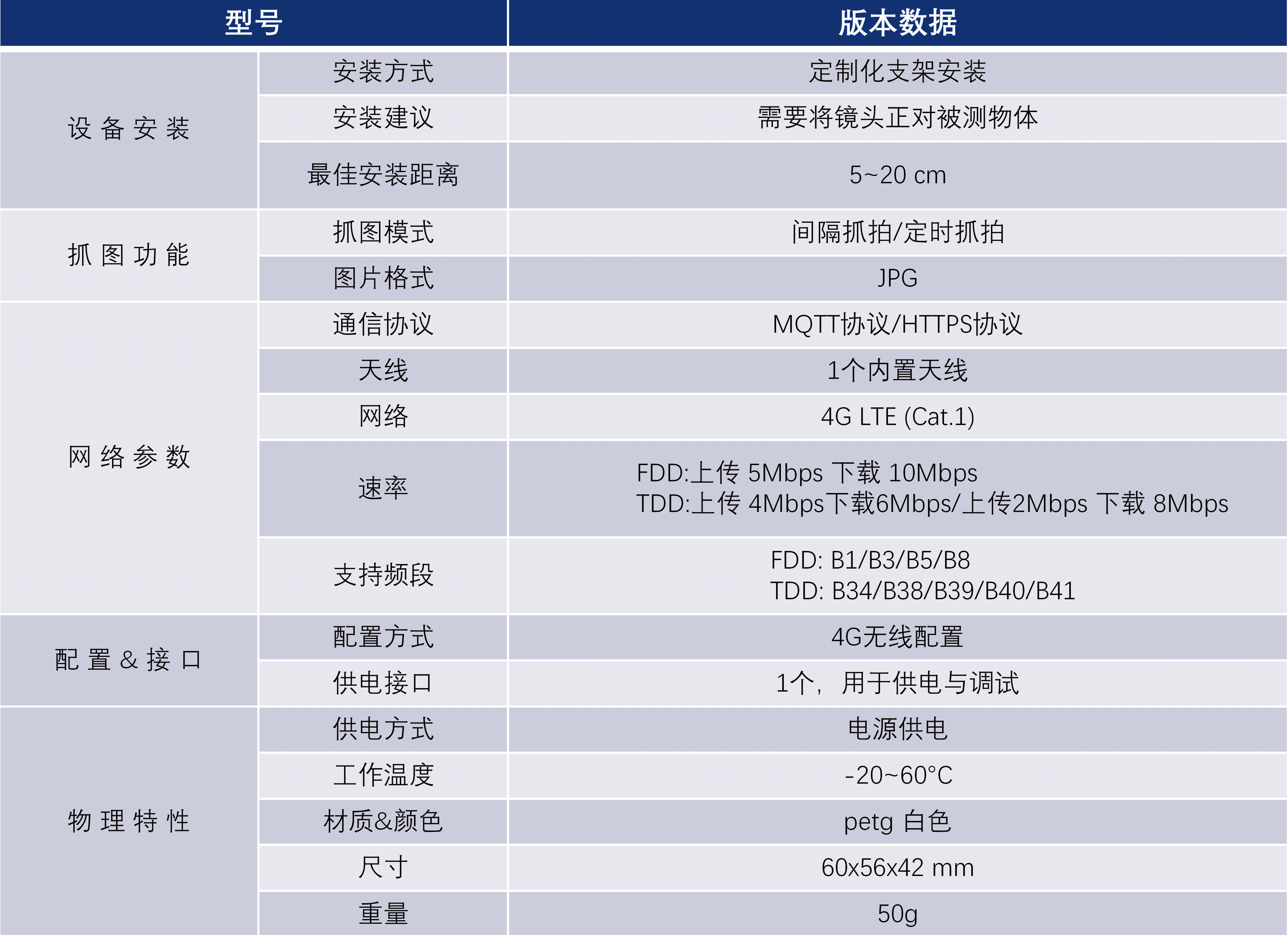 img_v3_02p4_caf9fd29-d6ce-4d0c-8774-1e848cdcf2dg.png